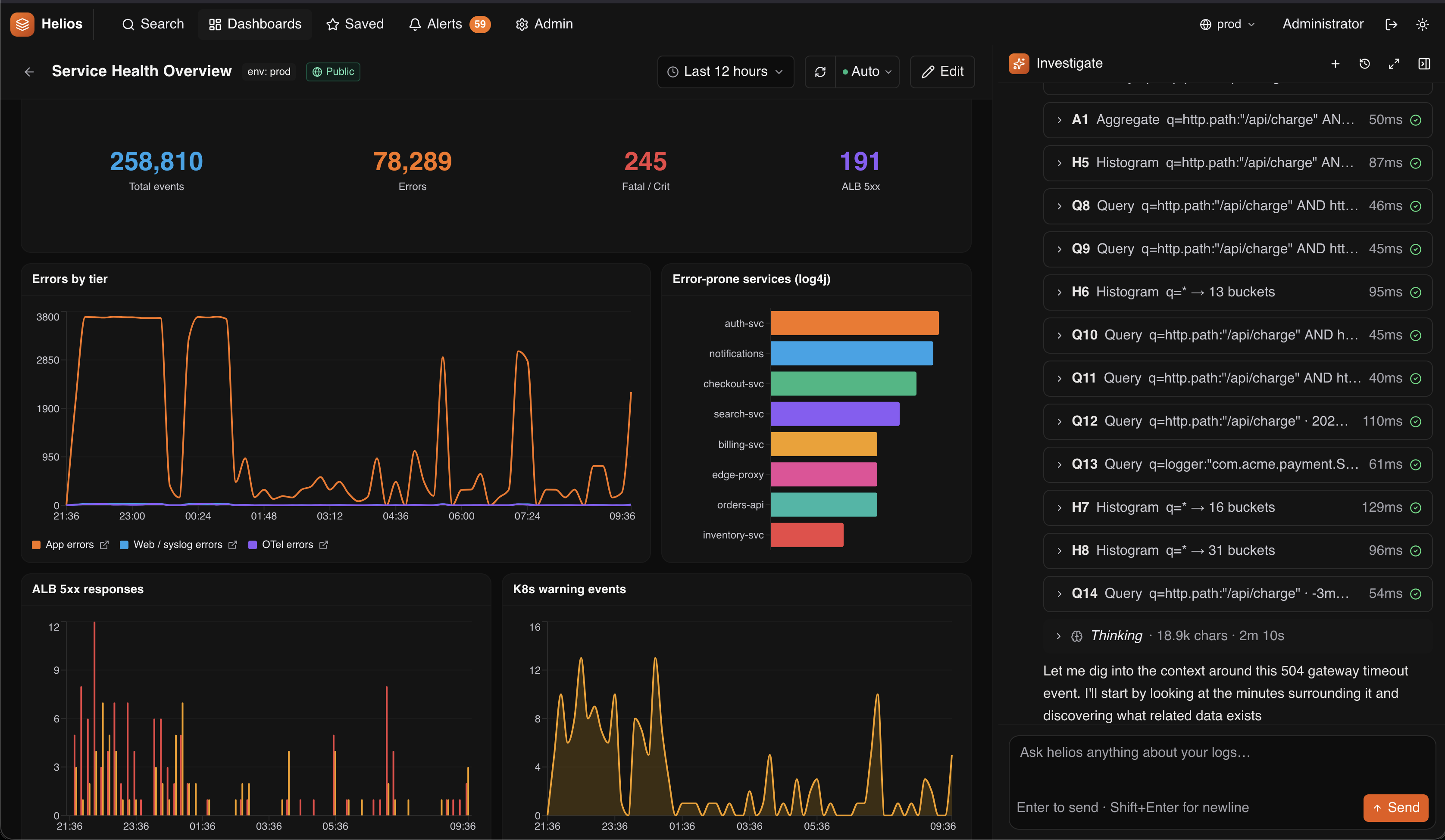 HeliosLogs service-health dashboard